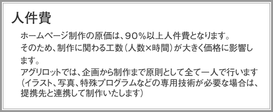 人件費